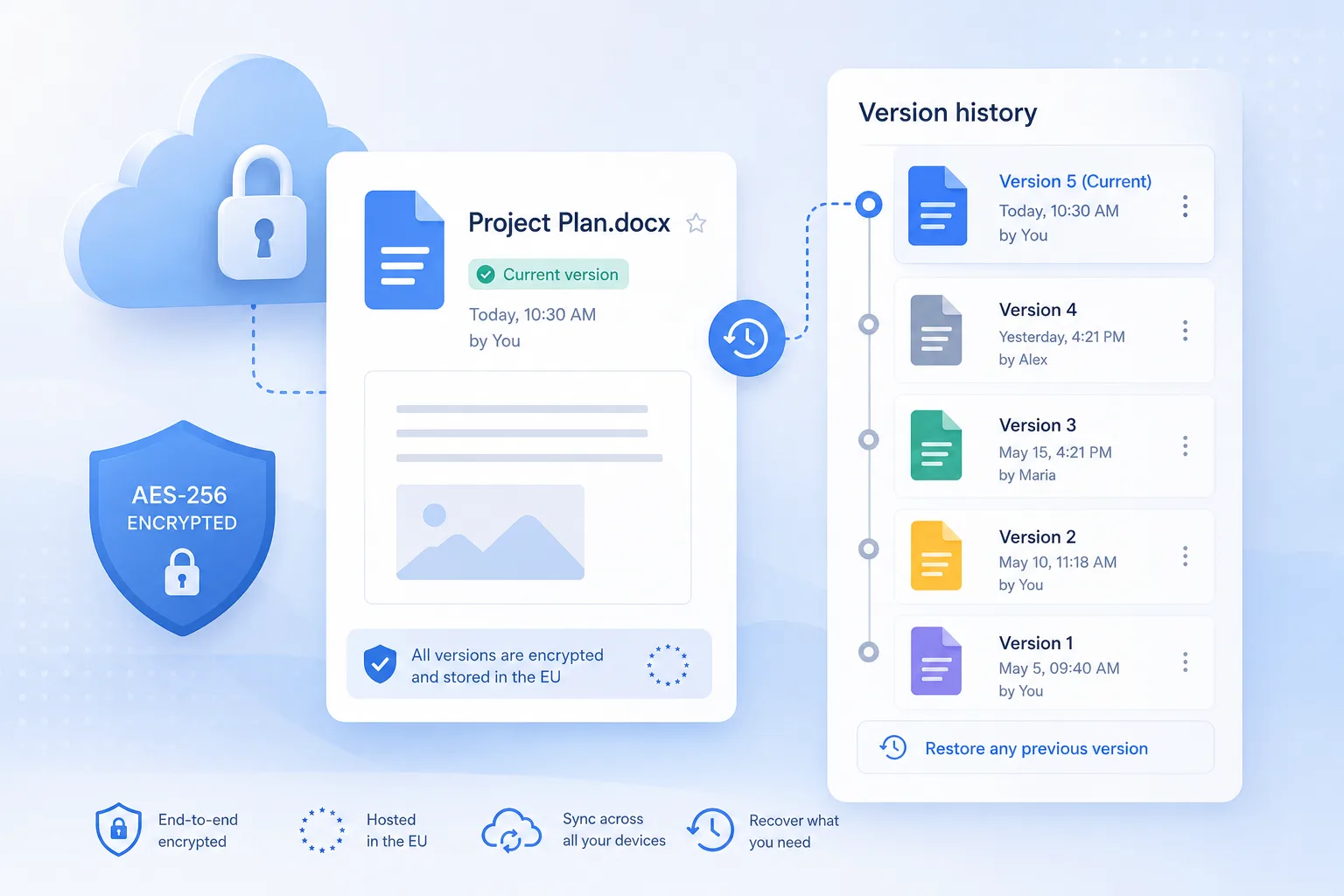 Encryption illustration — a safe with a key